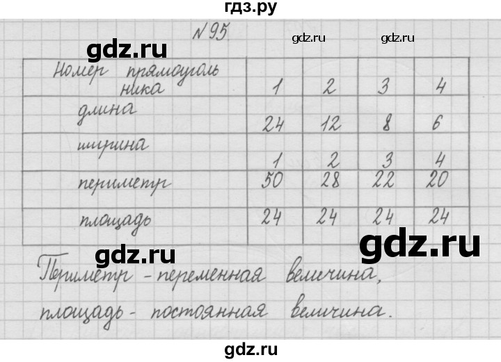 ГДЗ по математике 4 класс  Чекин   часть 1 (номер) - 95, Решебник №1