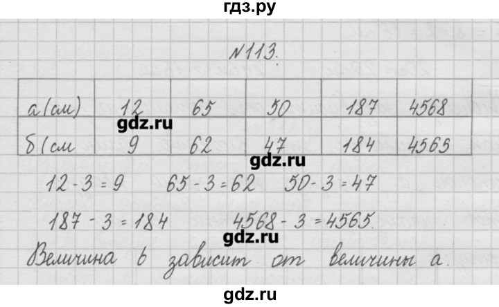 Автомобильный номер 113