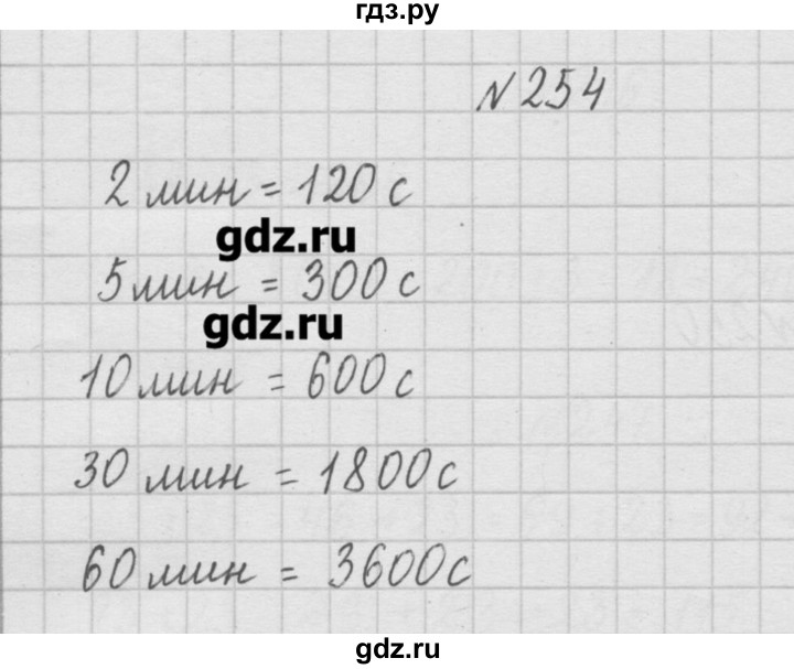 Математике 4 чекин 1