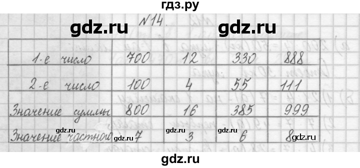 ГДЗ по математике 4 класс Захарова тетрадь для самостоятельной работы  часть 1. задание - 14, Решебник №1