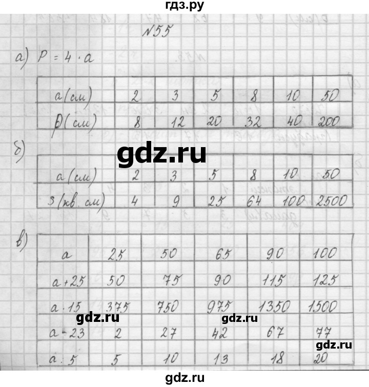 ГДЗ по математике 4 класс Захарова тетрадь для самостоятельной работы к учебнику Чекина  часть 1. задание - 55, Решебник №1