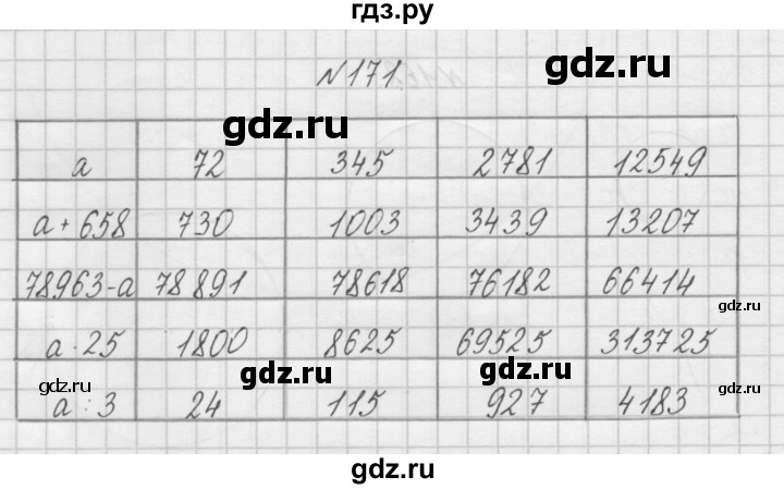 ГДЗ по математике 4 класс Захарова тетрадь для самостоятельной работы  часть 2. задание - 171, Решебник №1