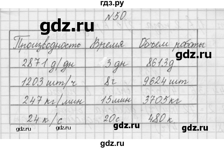 ГДЗ по математике 4 класс Захарова тетрадь для самостоятельной работы  часть 2. задание - 50, Решебник №1