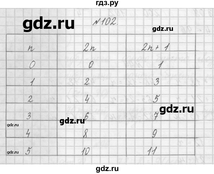 ГДЗ по математике 4 класс Захарова тетрадь для самостоятельной работы (Чекин)  часть 1. задание - 102, Решебник №1