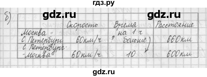 ГДЗ по математике 4 класс Захарова тетрадь для самостоятельной работы (Чекин)  часть 1. задание - 123, Решебник №1