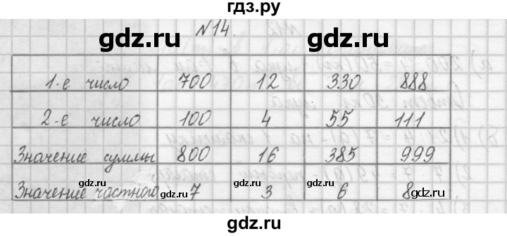 ГДЗ по математике 4 класс Захарова тетрадь для самостоятельной работы (Чекин)  часть 1. задание - 14, Решебник №1