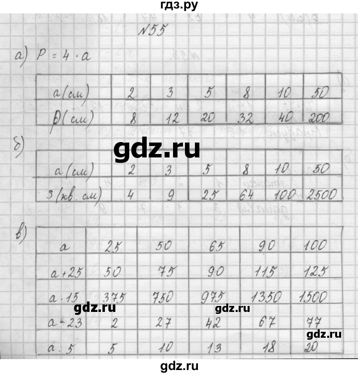 ГДЗ по математике 4 класс Захарова тетрадь для самостоятельной работы (Чекин)  часть 1. задание - 55, Решебник №1