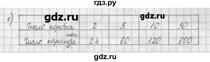 ГДЗ по математике 4 класс Захарова тетрадь для самостоятельной работы (Чекин)  часть 1. задание - 55, Решебник №1