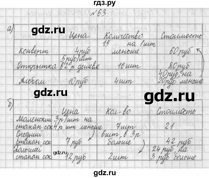 ГДЗ по математике 4 класс Захарова тетрадь для самостоятельной работы (Чекин)  часть 1. задание - 63, Решебник №1