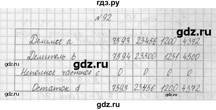 ГДЗ по математике 4 класс Захарова тетрадь для самостоятельной работы (Чекин)  часть 1. задание - 92, Решебник №1