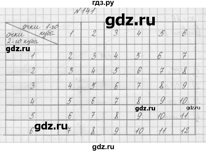 ГДЗ по математике 4 класс Захарова тетрадь для самостоятельной работы (Чекин)  часть 2. задание - 141, Решебник №1