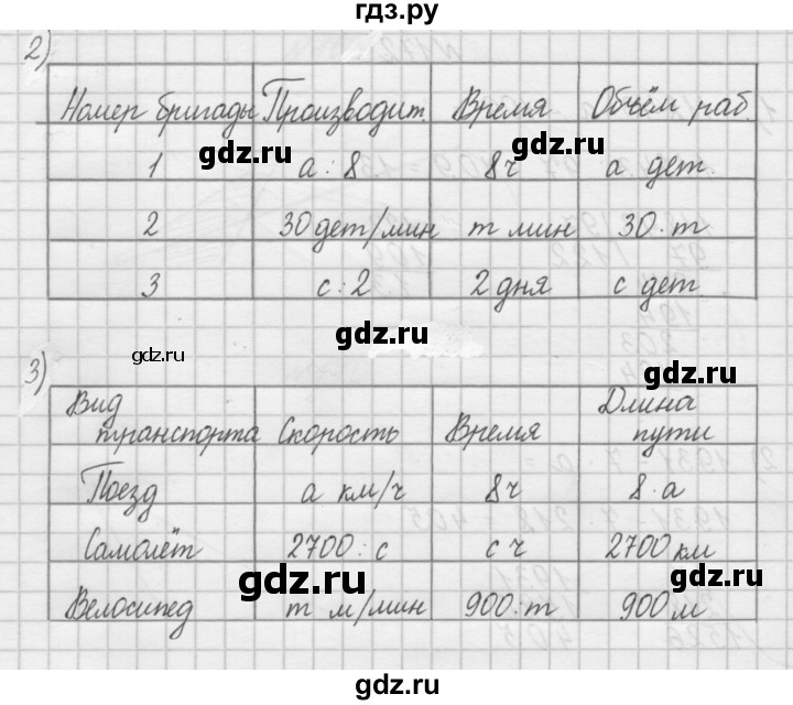 ГДЗ по математике 4 класс Захарова тетрадь для самостоятельной работы (Чекин)  часть 2. задание - 173, Решебник №1