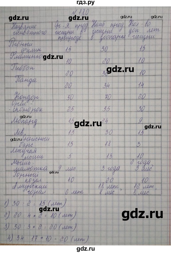 ГДЗ по математике 4 класс Захарова тетрадь для самостоятельной работы (Чекин)  часть 2. задание - 180, Решебник №1