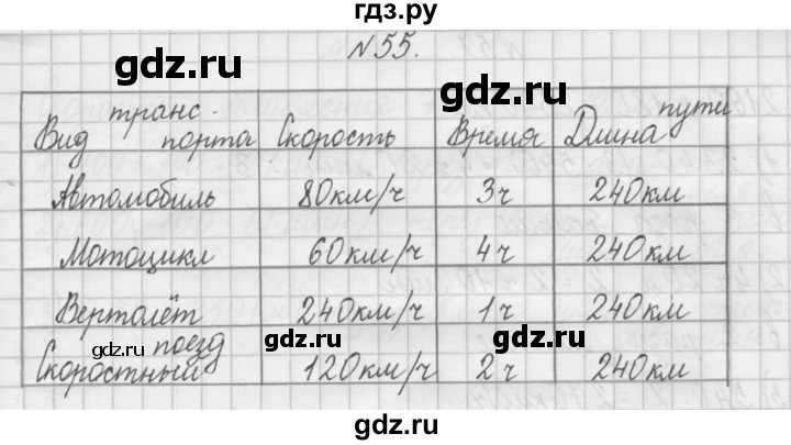 ГДЗ по математике 4 класс Захарова тетрадь для самостоятельной работы (Чекин)  часть 2. задание - 55, Решебник №1