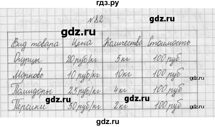 ГДЗ по математике 4 класс Захарова тетрадь для самостоятельной работы (Чекин)  часть 2. задание - 82, Решебник №1