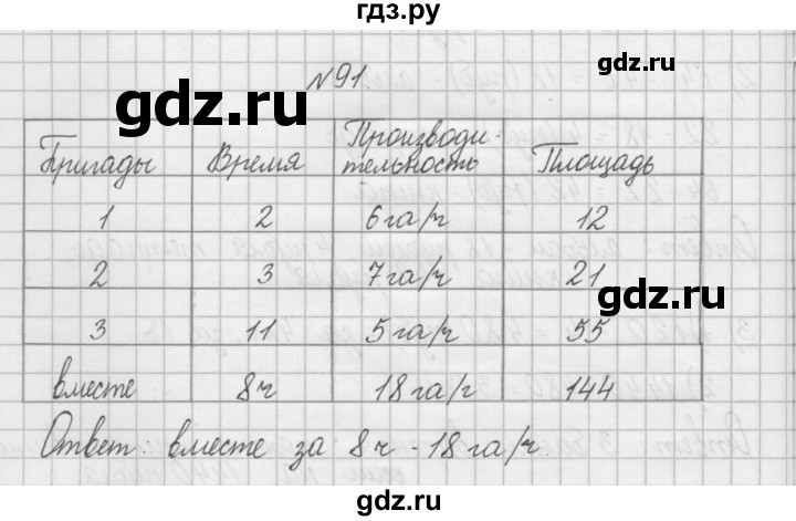 ГДЗ по математике 4 класс Захарова тетрадь для самостоятельной работы (Чекин)  часть 2. задание - 91, Решебник №1
