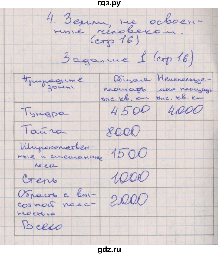 ГДЗ по математике 4 класс Захарова тетрадь для самостоятельной работы (Чекин)  часть 3. страница - 16-17, Решебник №1