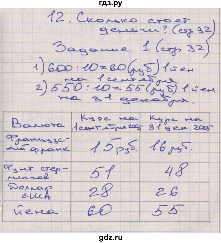 ГДЗ по математике 4 класс Захарова тетрадь для самостоятельной работы (Чекин)  часть 3. страница - 32, Решебник №1