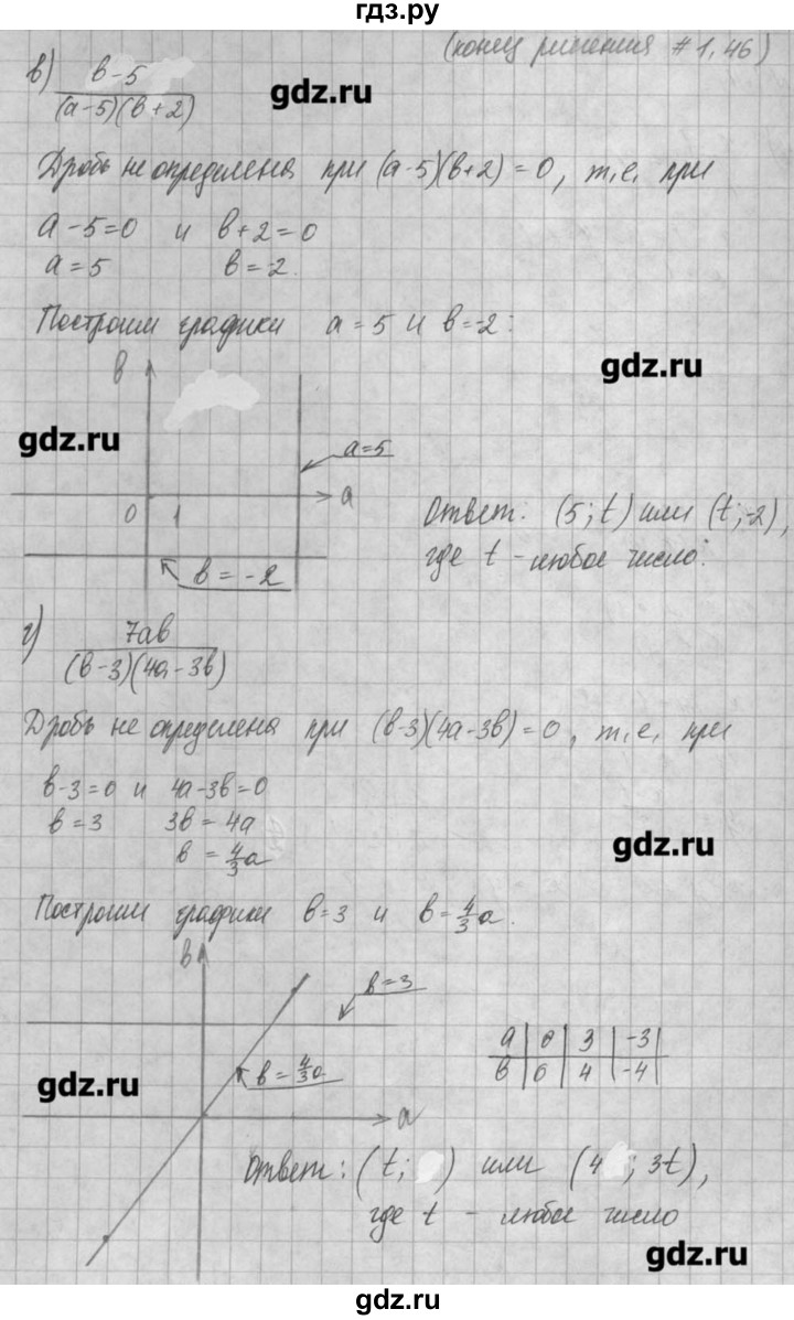 ГДЗ по алгебре 8 класс  Мордкович задачник Углубленный уровень § 1 - 46, Решебник №1