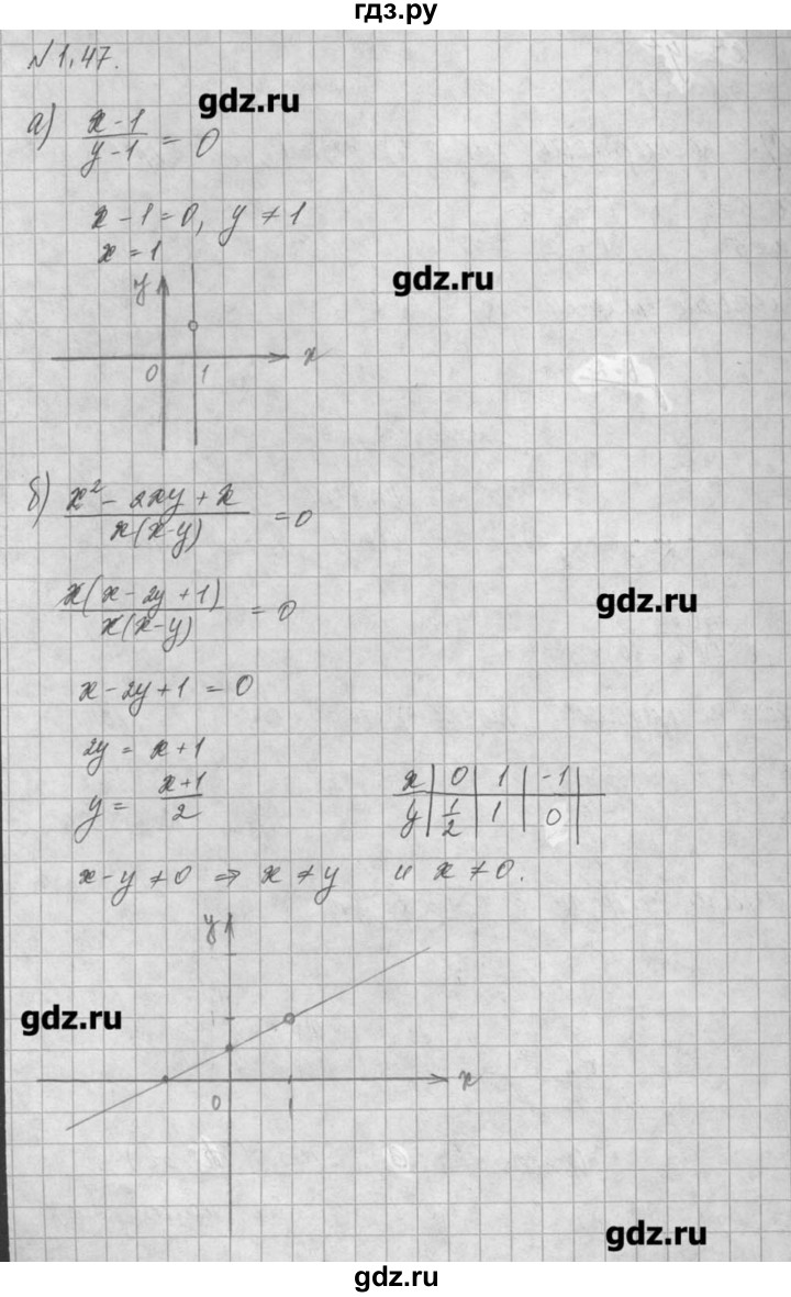 ГДЗ по алгебре 8 класс  Мордкович задачник Углубленный уровень § 1 - 47, Решебник №1