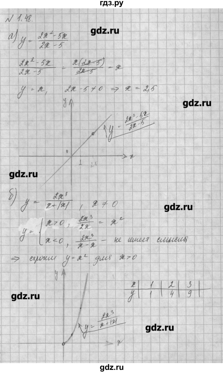ГДЗ по алгебре 8 класс  Мордкович задачник Углубленный уровень § 1 - 48, Решебник №1