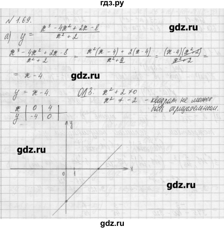 ГДЗ по алгебре 8 класс  Мордкович задачник Углубленный уровень § 1 - 69, Решебник №1