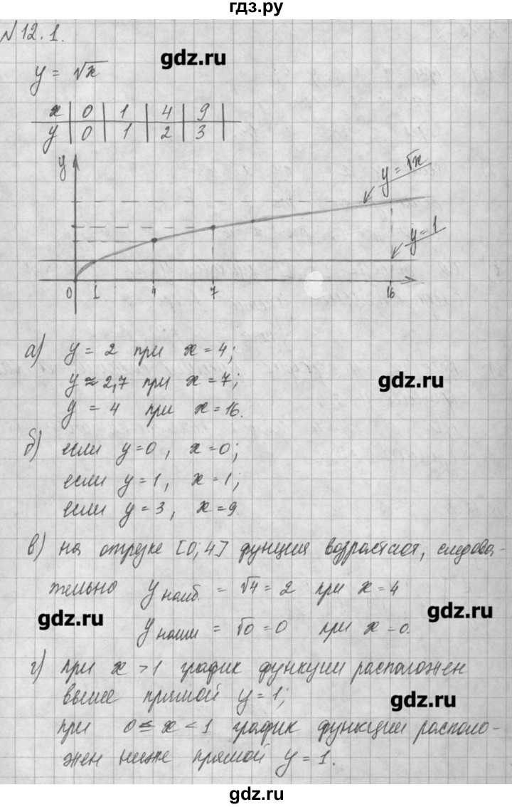 ГДЗ по алгебре 8 класс  Мордкович задачник Углубленный уровень § 12 - 1, Решебник №1