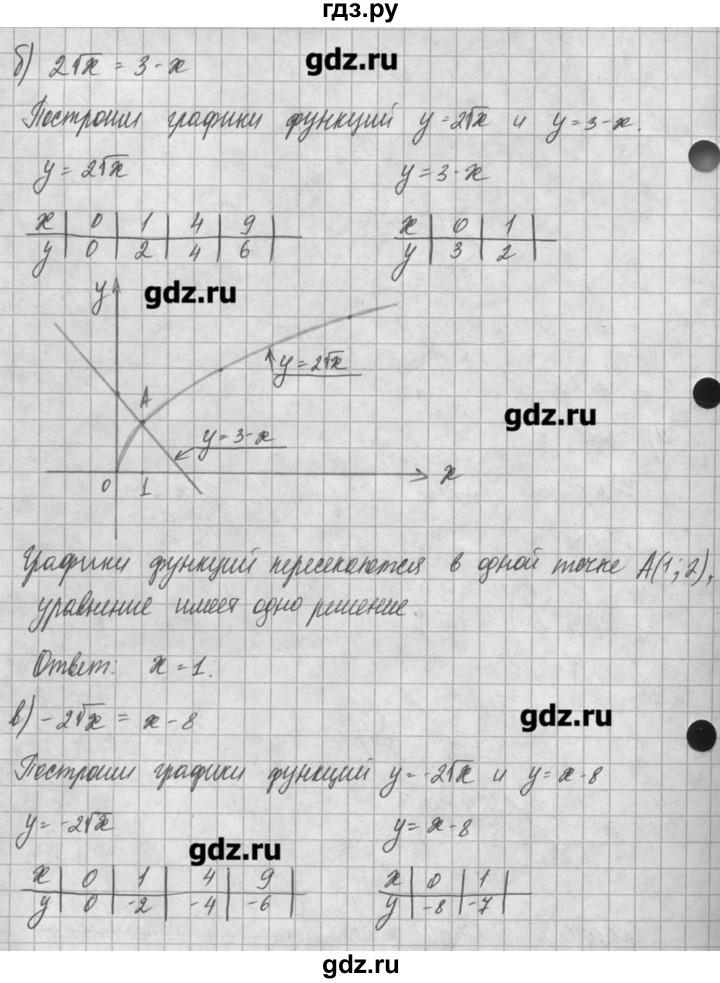 ГДЗ по алгебре 8 класс  Мордкович задачник Углубленный уровень § 12 - 25, Решебник №1