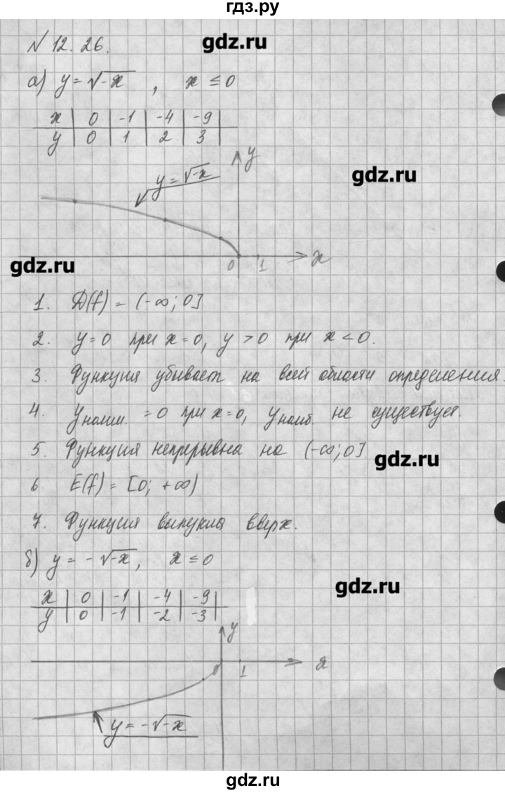 ГДЗ по алгебре 8 класс  Мордкович задачник Углубленный уровень § 12 - 26, Решебник №1