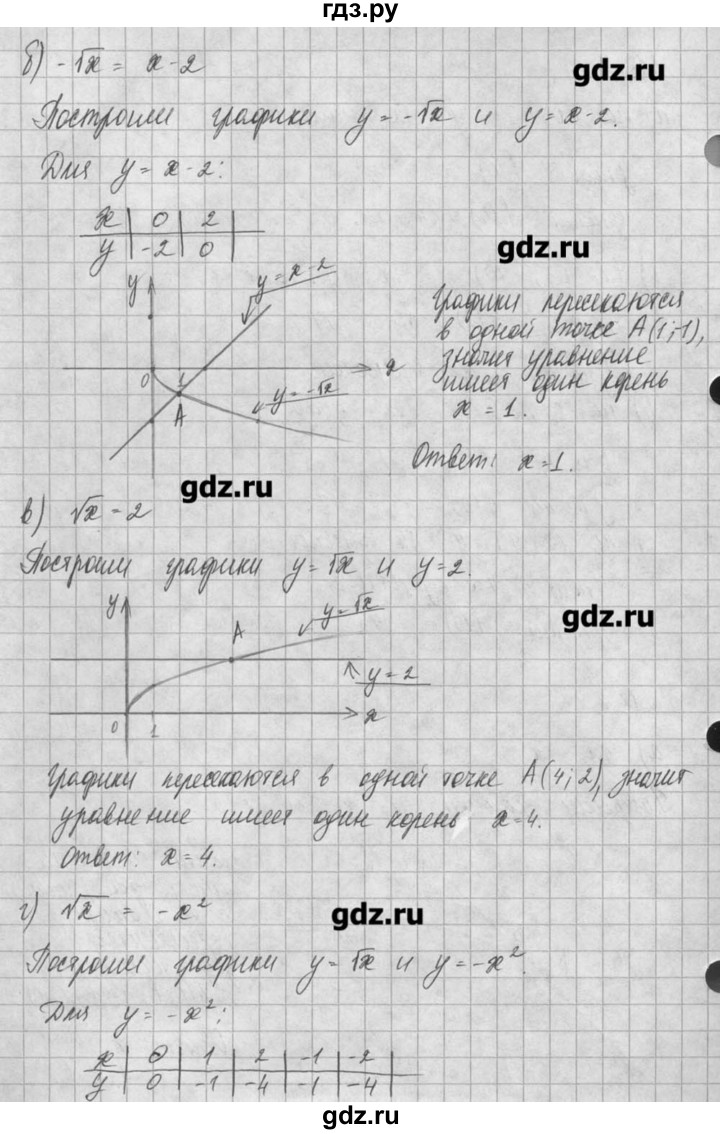 ГДЗ по алгебре 8 класс  Мордкович задачник Углубленный уровень § 12 - 8, Решебник №1