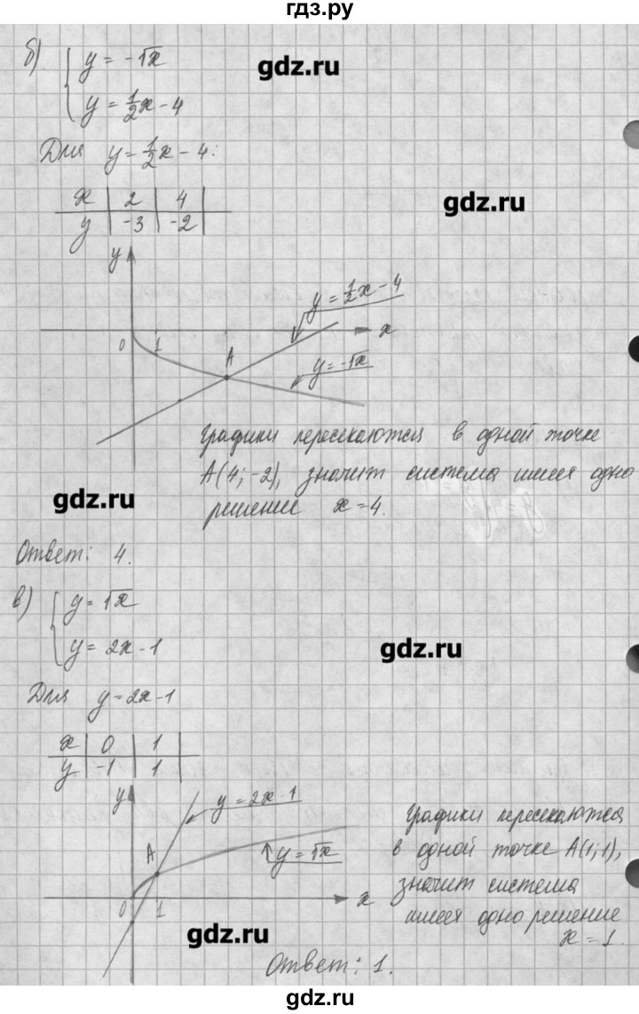 ГДЗ по алгебре 8 класс  Мордкович задачник Углубленный уровень § 12 - 9, Решебник №1