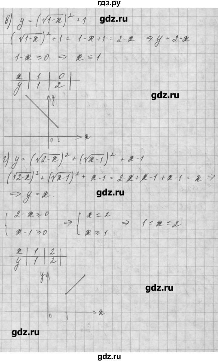 ГДЗ по алгебре 8 класс  Мордкович задачник Углубленный уровень § 13 - 42, Решебник №1