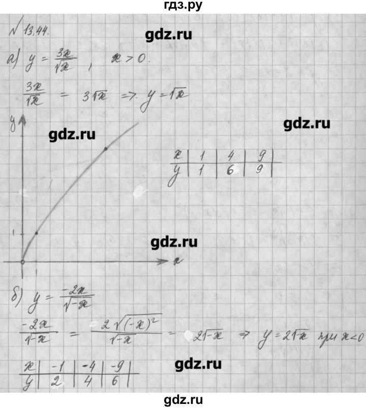ГДЗ по алгебре 8 класс  Мордкович задачник Углубленный уровень § 13 - 44, Решебник №1
