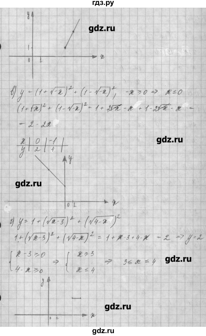 ГДЗ по алгебре 8 класс  Мордкович задачник Углубленный уровень § 13 - 45, Решебник №1