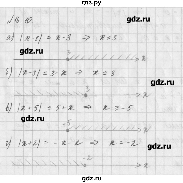 ГДЗ по алгебре 8 класс  Мордкович задачник Углубленный уровень § 16 - 10, Решебник №1