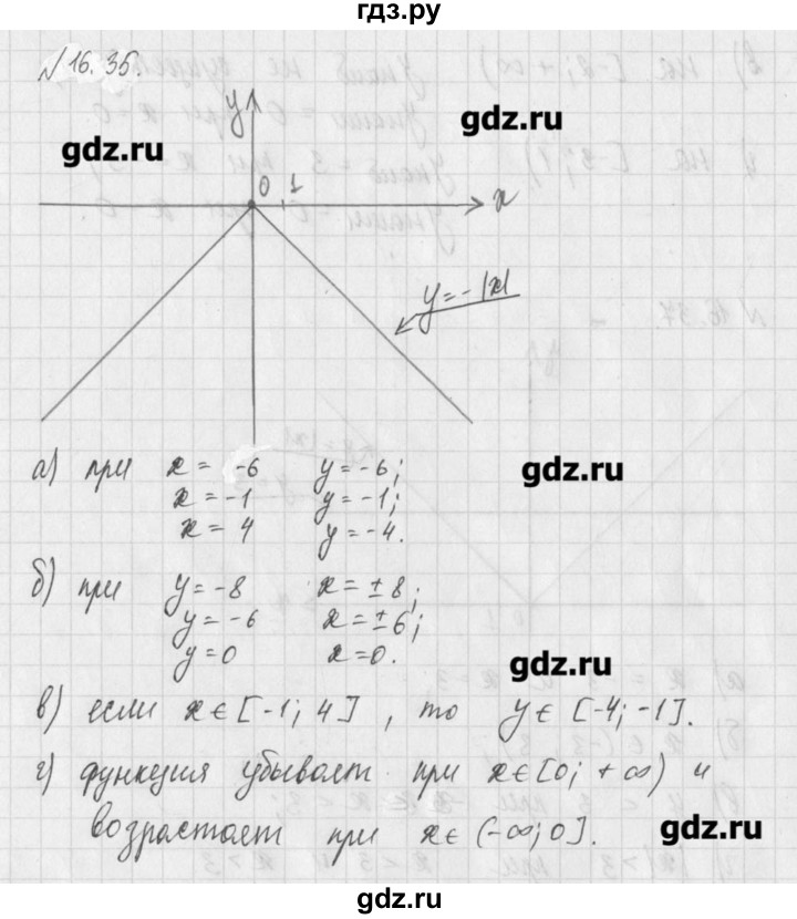 ГДЗ по алгебре 8 класс  Мордкович задачник Углубленный уровень § 16 - 35, Решебник №1