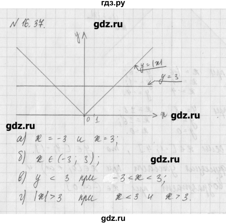 ГДЗ по алгебре 8 класс  Мордкович учебник, задачник Углубленный уровень § 16 - 37, Решебник №1
