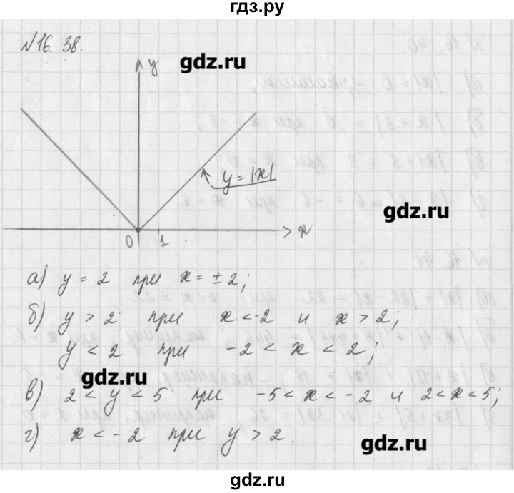 ГДЗ по алгебре 8 класс  Мордкович задачник Углубленный уровень § 16 - 38, Решебник №1