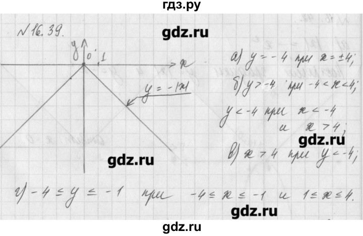 ГДЗ по алгебре 8 класс  Мордкович задачник Углубленный уровень § 16 - 39, Решебник №1