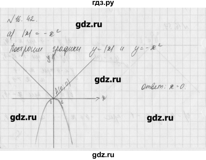 ГДЗ по алгебре 8 класс  Мордкович задачник Углубленный уровень § 16 - 42, Решебник №1