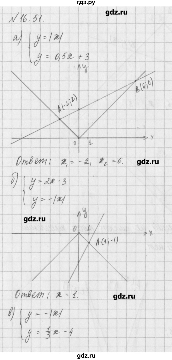 ГДЗ по алгебре 8 класс  Мордкович задачник Углубленный уровень § 16 - 51, Решебник №1