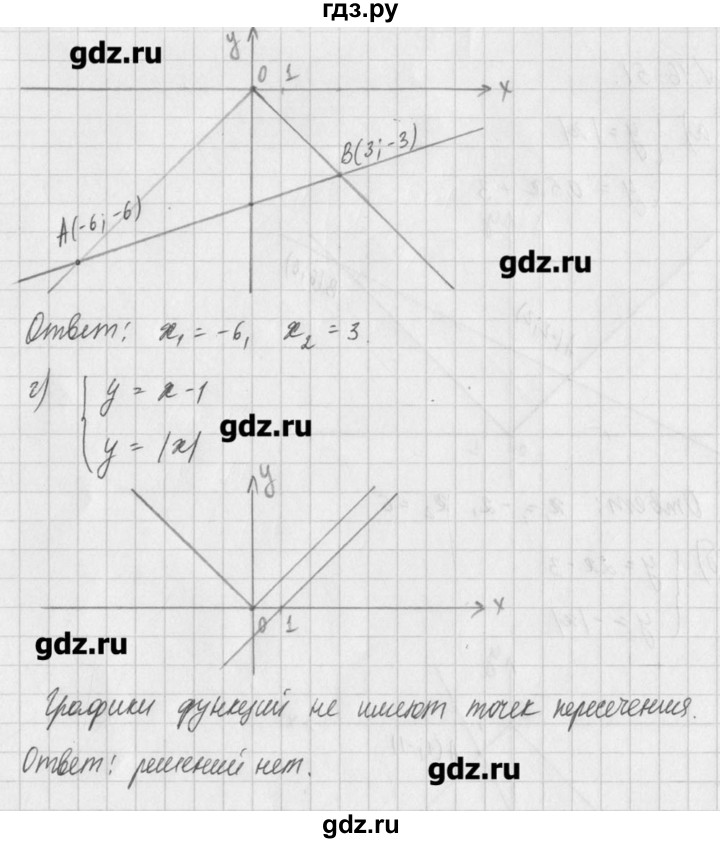 ГДЗ по алгебре 8 класс  Мордкович задачник Углубленный уровень § 16 - 51, Решебник №1