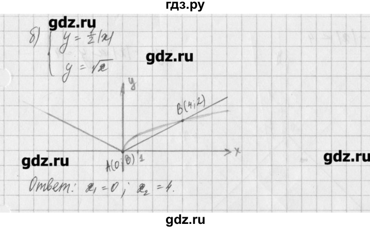 ГДЗ по алгебре 8 класс  Мордкович задачник Углубленный уровень § 16 - 52, Решебник №1