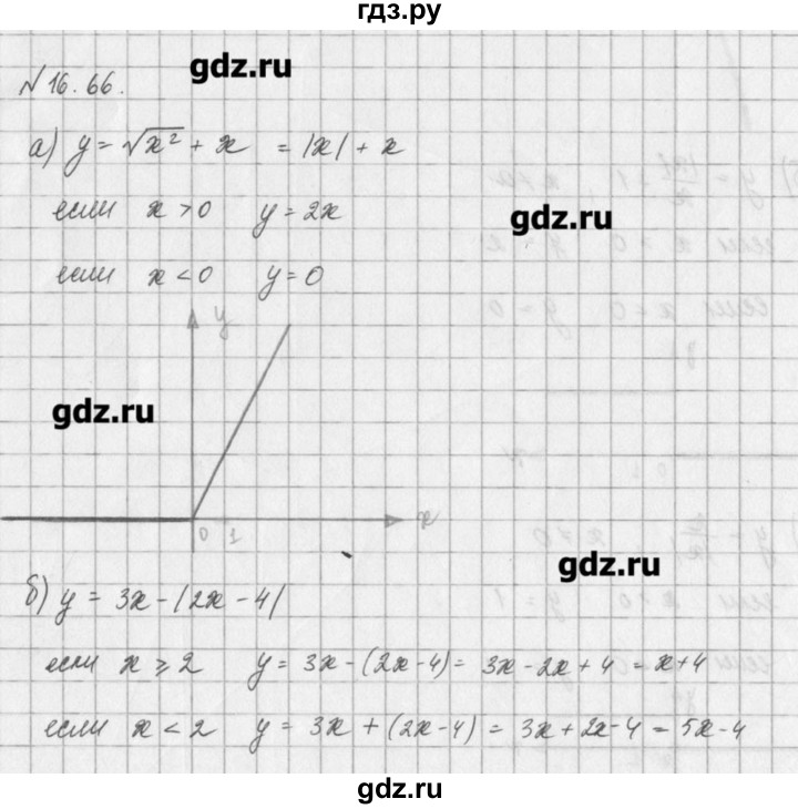 ГДЗ по алгебре 8 класс  Мордкович задачник Углубленный уровень § 16 - 66, Решебник №1