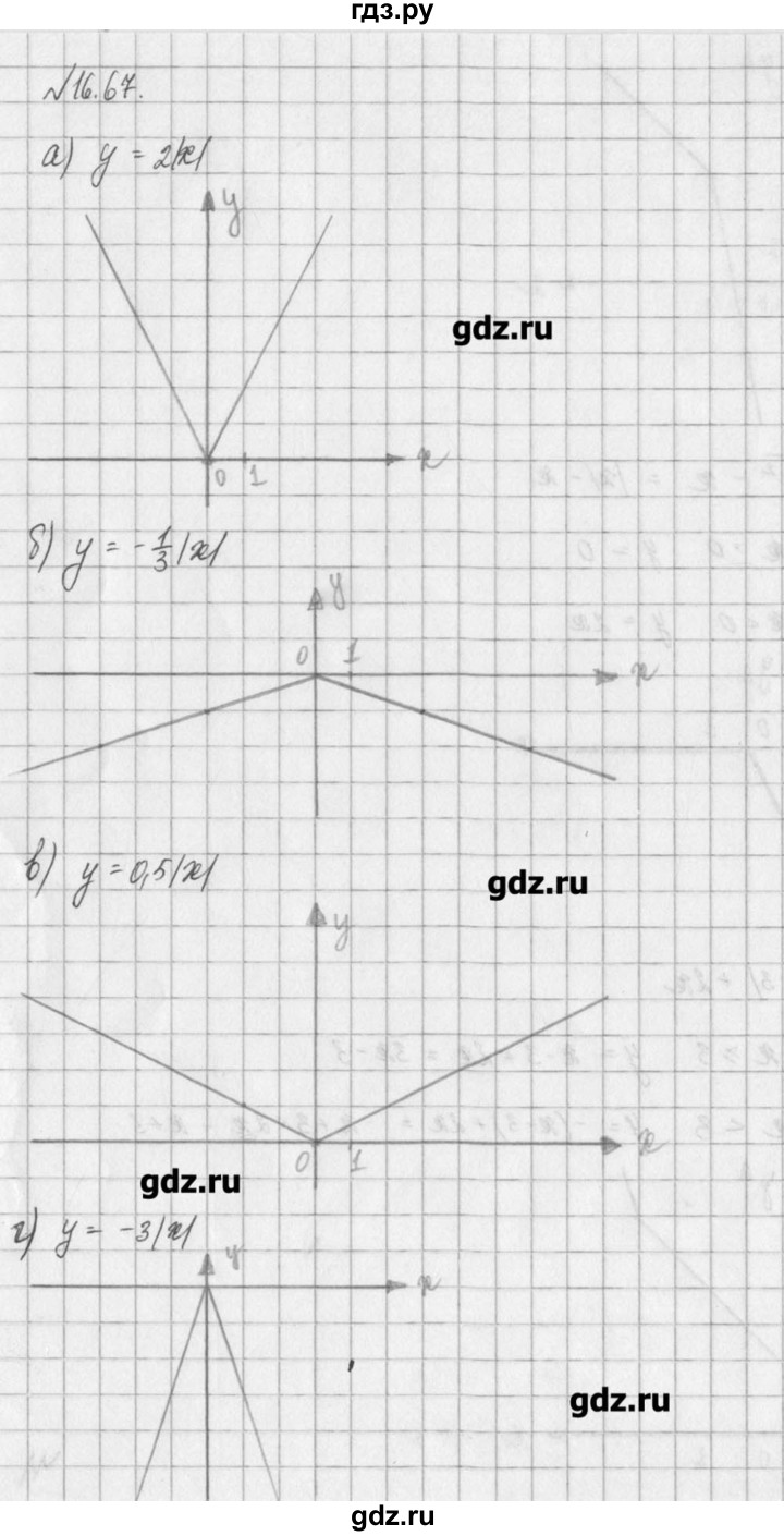 ГДЗ по алгебре 8 класс  Мордкович задачник Углубленный уровень § 16 - 67, Решебник №1