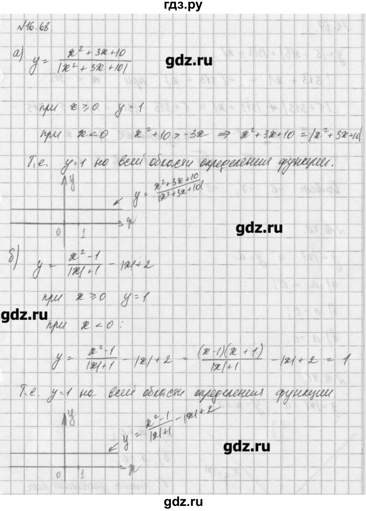 ГДЗ по алгебре 8 класс  Мордкович задачник Углубленный уровень § 16 - 68, Решебник №1
