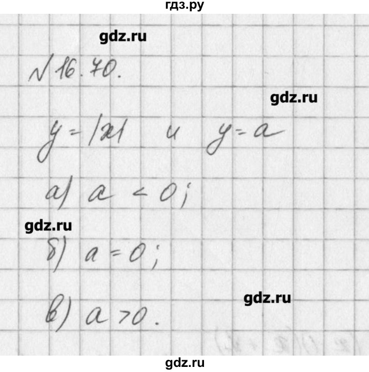 ГДЗ по алгебре 8 класс  Мордкович задачник Углубленный уровень § 16 - 70, Решебник №1