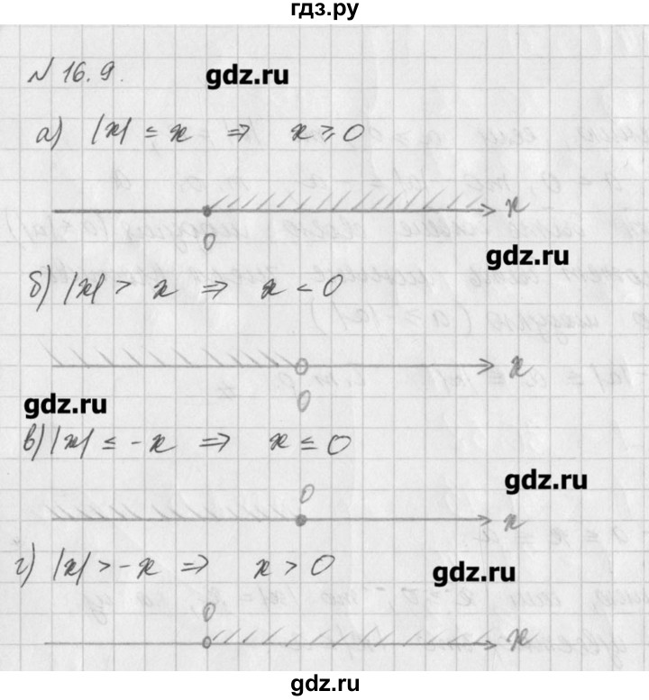 ГДЗ по алгебре 8 класс  Мордкович задачник Углубленный уровень § 16 - 9, Решебник №1