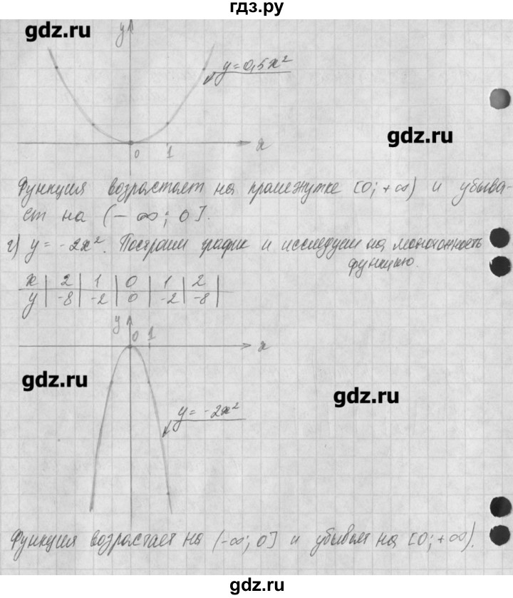 ГДЗ по алгебре 8 класс  Мордкович задачник Углубленный уровень § 17 - 20, Решебник №1