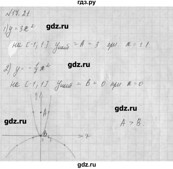 ГДЗ по алгебре 8 класс  Мордкович задачник Углубленный уровень § 17 - 21, Решебник №1